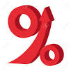 1% Jump in the Bank Rate today